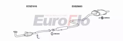 Глушитель EuroFlo SZSWI10 1004E